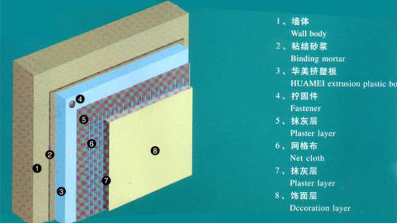 管道用聚氨酯保温板密度要求揭秘